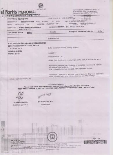 Medical Test report of Vikas Monga