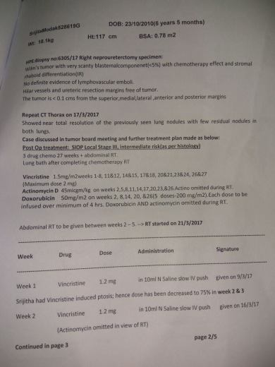 Chemo protocol