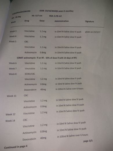 Chemo Protocol