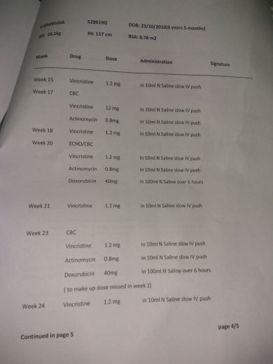Chemo Protocol