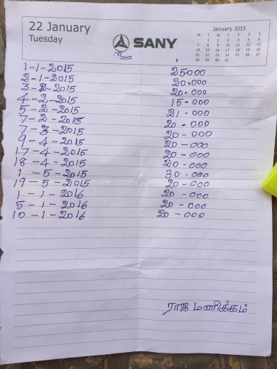 Interest paid for 2015. Family A will not give amounts for 2016.