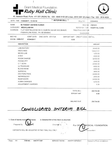 Revised estimate of Ruby Hall Clinic