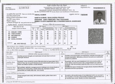 This is a my 10th class marks sheet