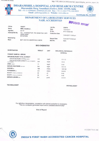 Test Reports