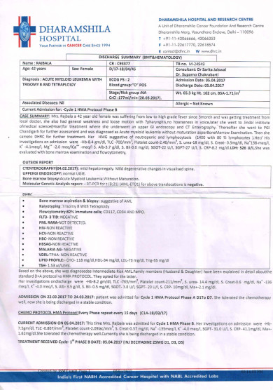 Discharge Summary