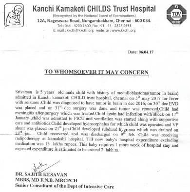 Certificate from hospital excluding medicines