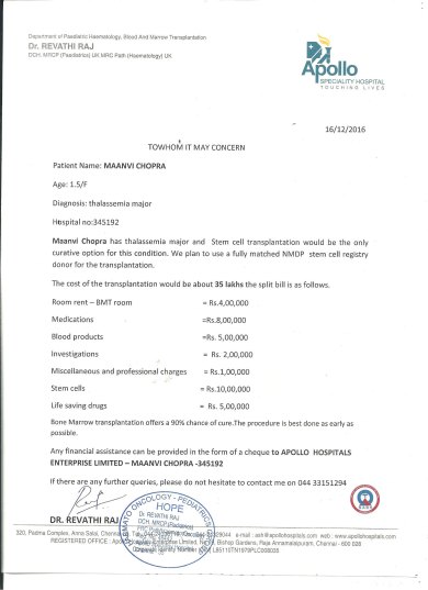 Initial Estimate for BMT