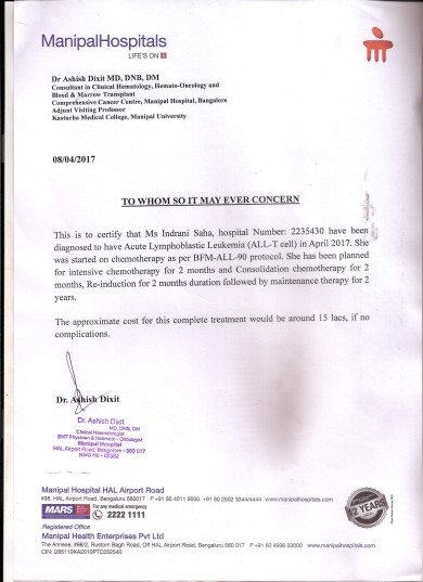 Supporting document
