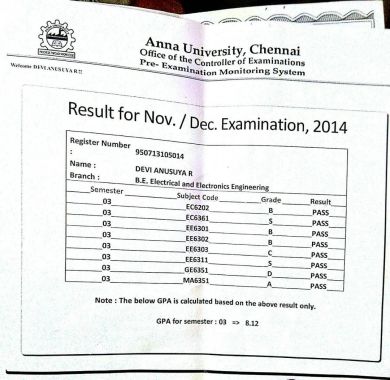 Anna university result, Devi Anusya R