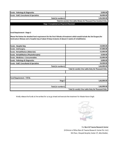 expenditure 2