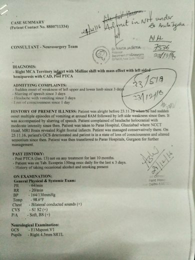 Case Summary shared by the Doctor