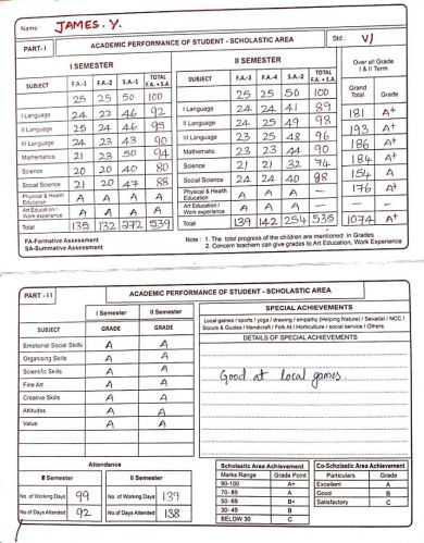 James progress report