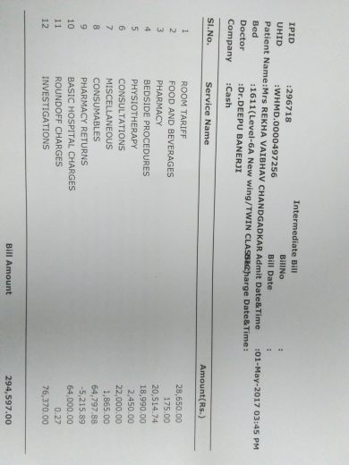 Current Operation Bill till date