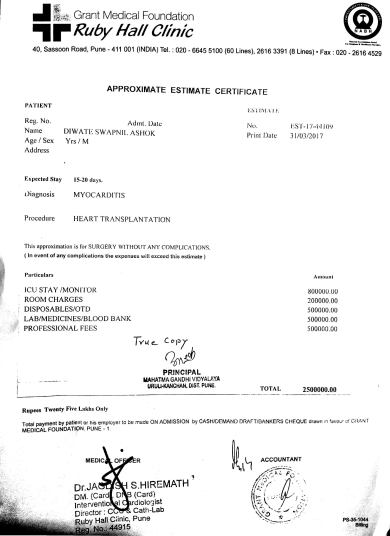 Surgery Estimate by The Hospital