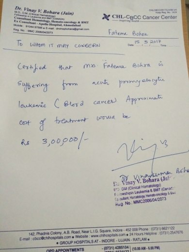 Estimation Letter