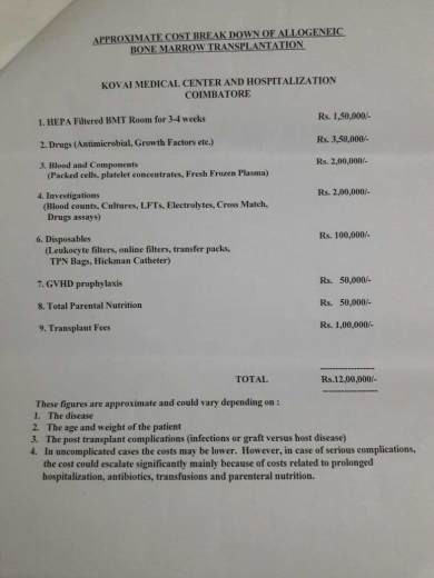 Bone marrow transplantation cost details