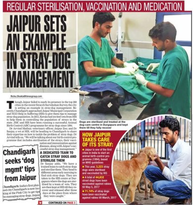 Media Coverage in Times of India,Jaipur