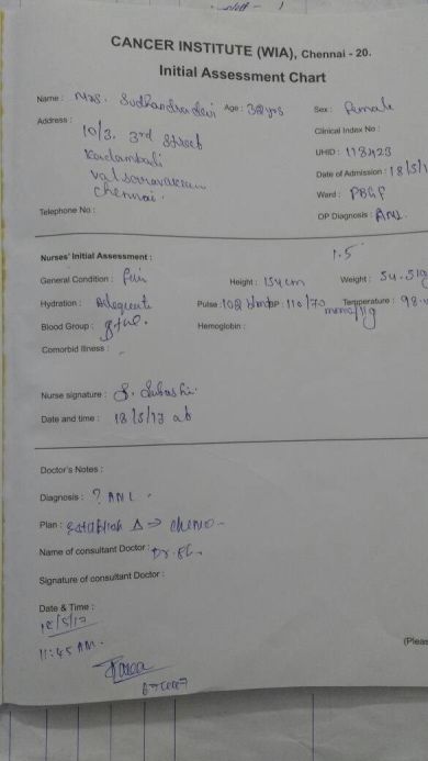 Assessment Chart