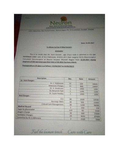 Estimation, Case Summary and Other Reports from Neuron Hospital, Ngpr