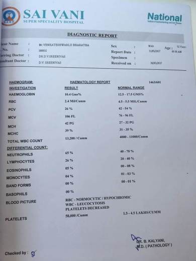 Haematology Report