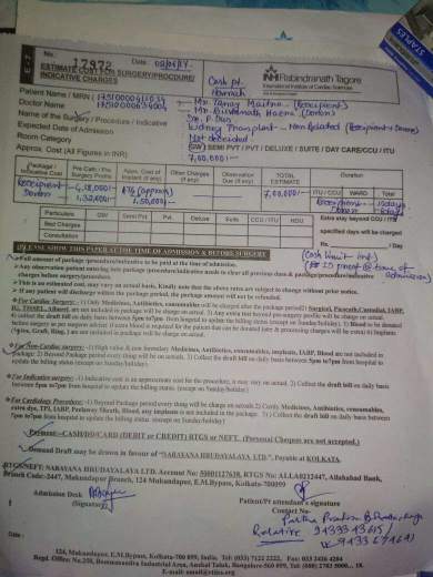Estimate provided by Hospital