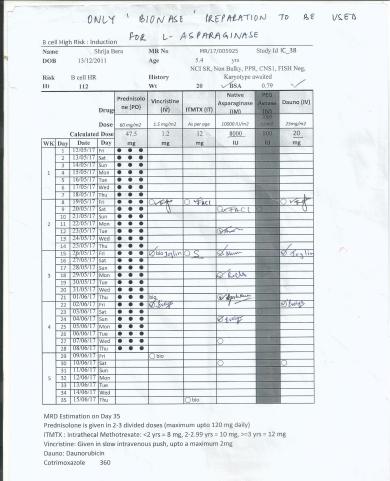 Protocol Document srija.