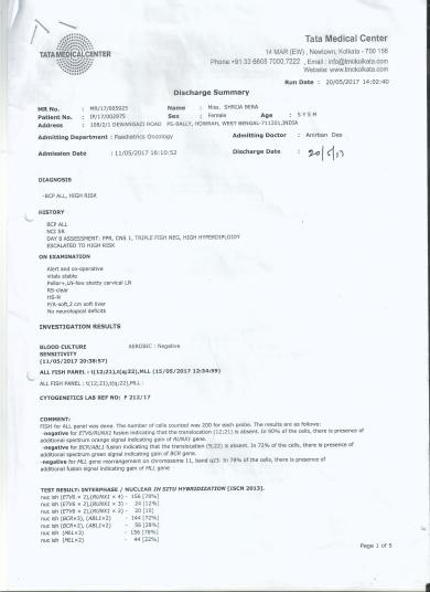Discharge summary srija 1