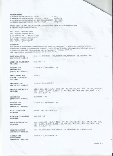 Discharge summary srija 2