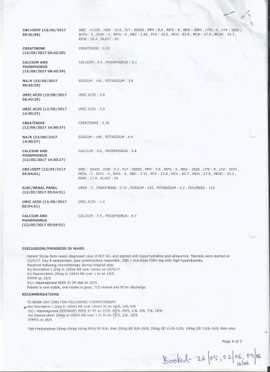 Discharge summary srija 4