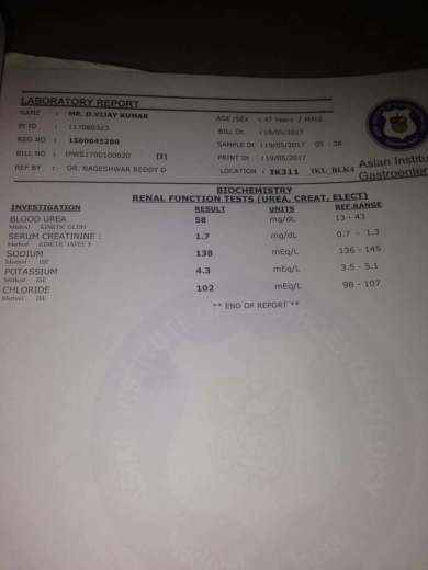 Blood test reports