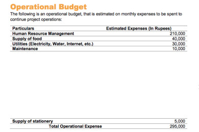 Operational Budget Expenditure