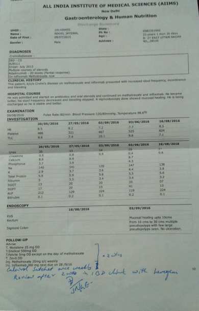 Medical Record - 21 - 4th Hospital Admission Discharge Card