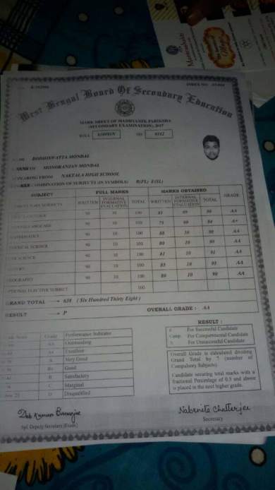 10th Marksheet