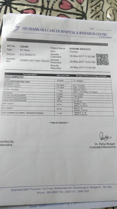Blood Report 1