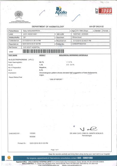 Report thalassemia