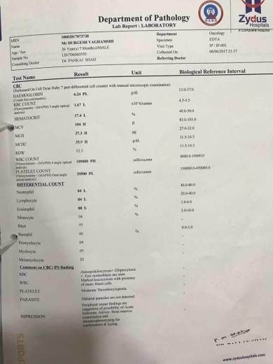 Reports from the Lab at Zydus Hospital