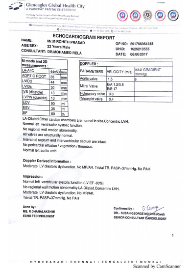 ECHOCARDIOGRAM