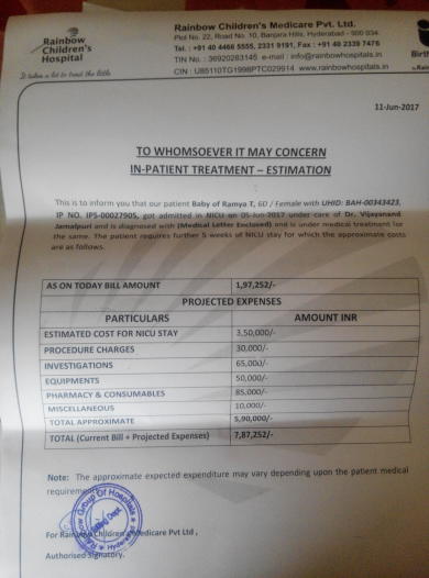 Cost estimation document