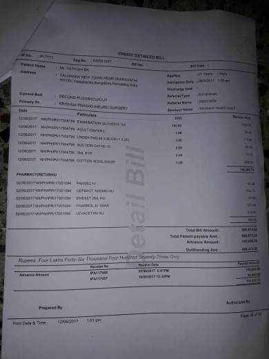 Bill as of 11 June 2017. Rs 446473/-