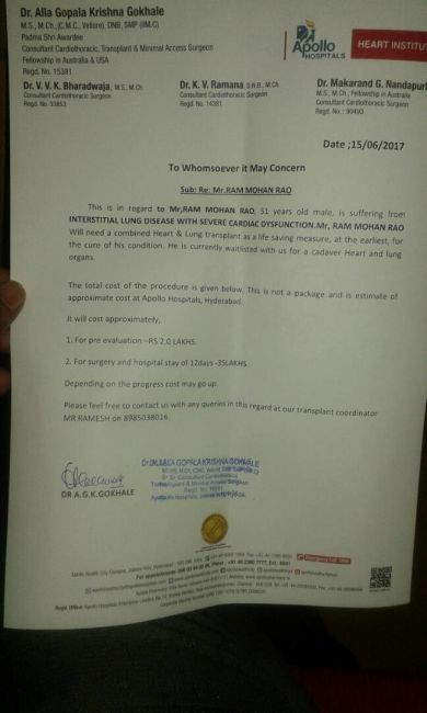 Supporting document