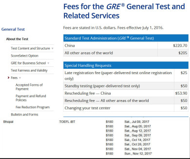 Fees