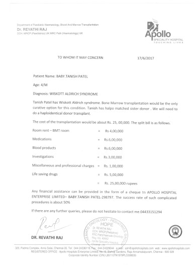 ESTIMATION LETTER