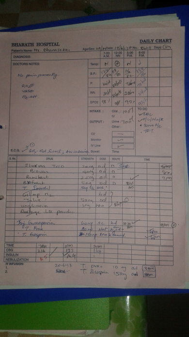 Admission sheet.treatment detls