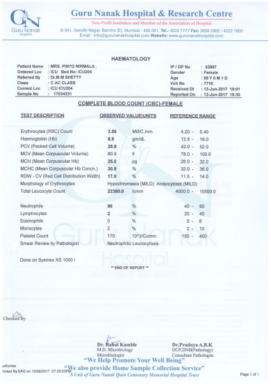 Haematology 3