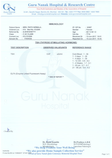 TSH Report