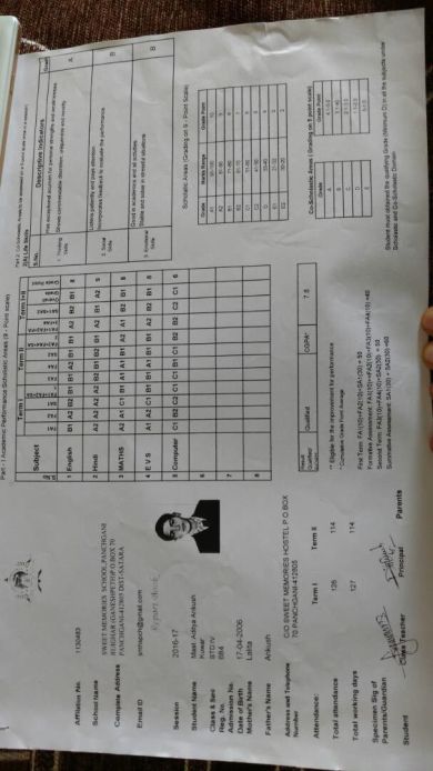 Sweet Memories High School, Panchgani- Aditya Kunwar Report Card