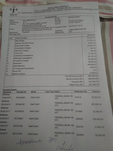 Approximate Hospital bill uploaded.