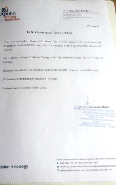 cost certificate