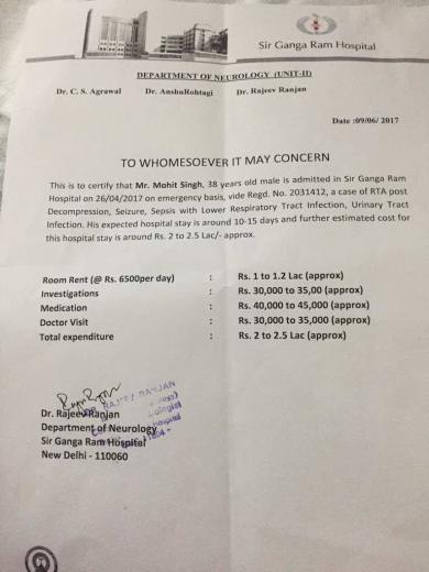 New Estimation Letter From Gangaram Hospital