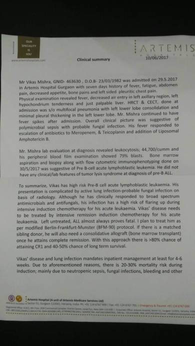 Doctors Assessment and Admit Papers